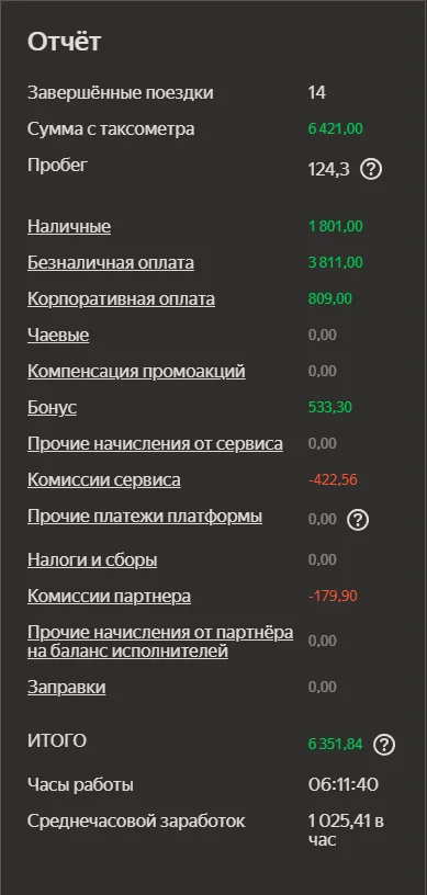 Скриншот дохода водителя