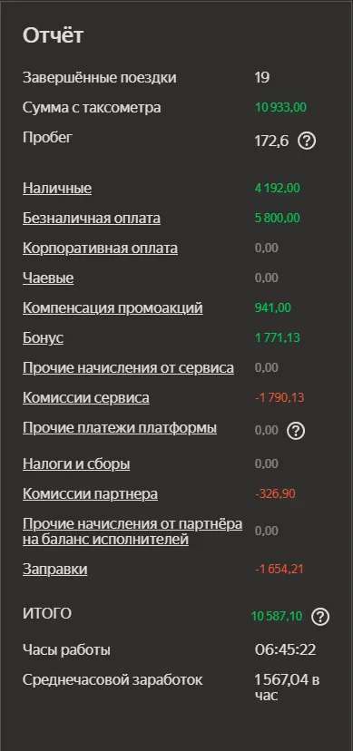 Скриншот дохода водителя